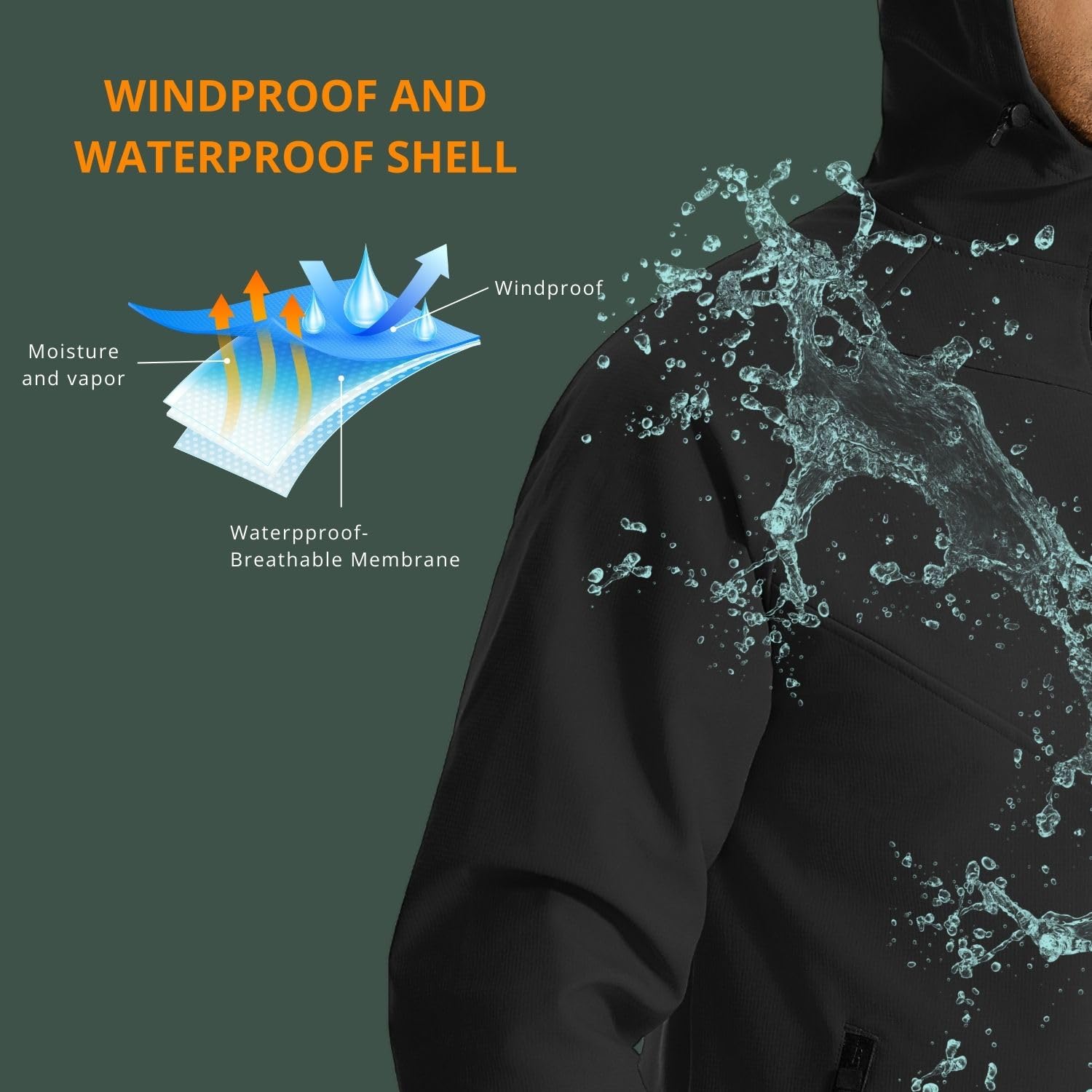Wulibike 겨울 사이클링 자켓 남자 방수 러닝 자 - Running Gear For Winter 리뷰 및 가격
