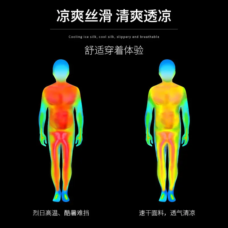 남성용 프로 퍼포먼스 운동복 세트 - 마라톤 트레이닝  - Running Gear Outfit 리뷰 및 가격